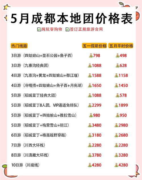 成都休闲生活_成都休闲什么价格_成都休闲攻略